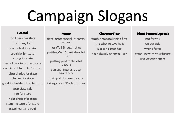 Campaign slogans