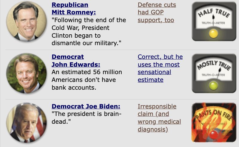 The PolitiFact home page from August 2007 had a simple design. Source: Wayback Machine - Internet Archive